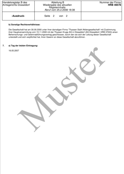 Muster aktueller Ausdruck (AD) aus dem Handelsregister.