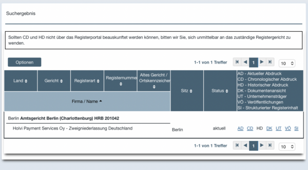 Suchergebnis im Registerportal mit dem Treffer &bdquo;Holvi Payment Services Oy &ndash; Zweigniederlassung Deutschland", Amtsgericht Berlin (Charlottenburg), HRB 201042