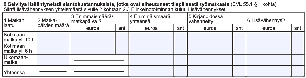 matkakulut