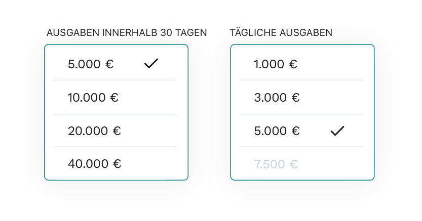 Karten-Limits für deine Holvi Zahlungskarten