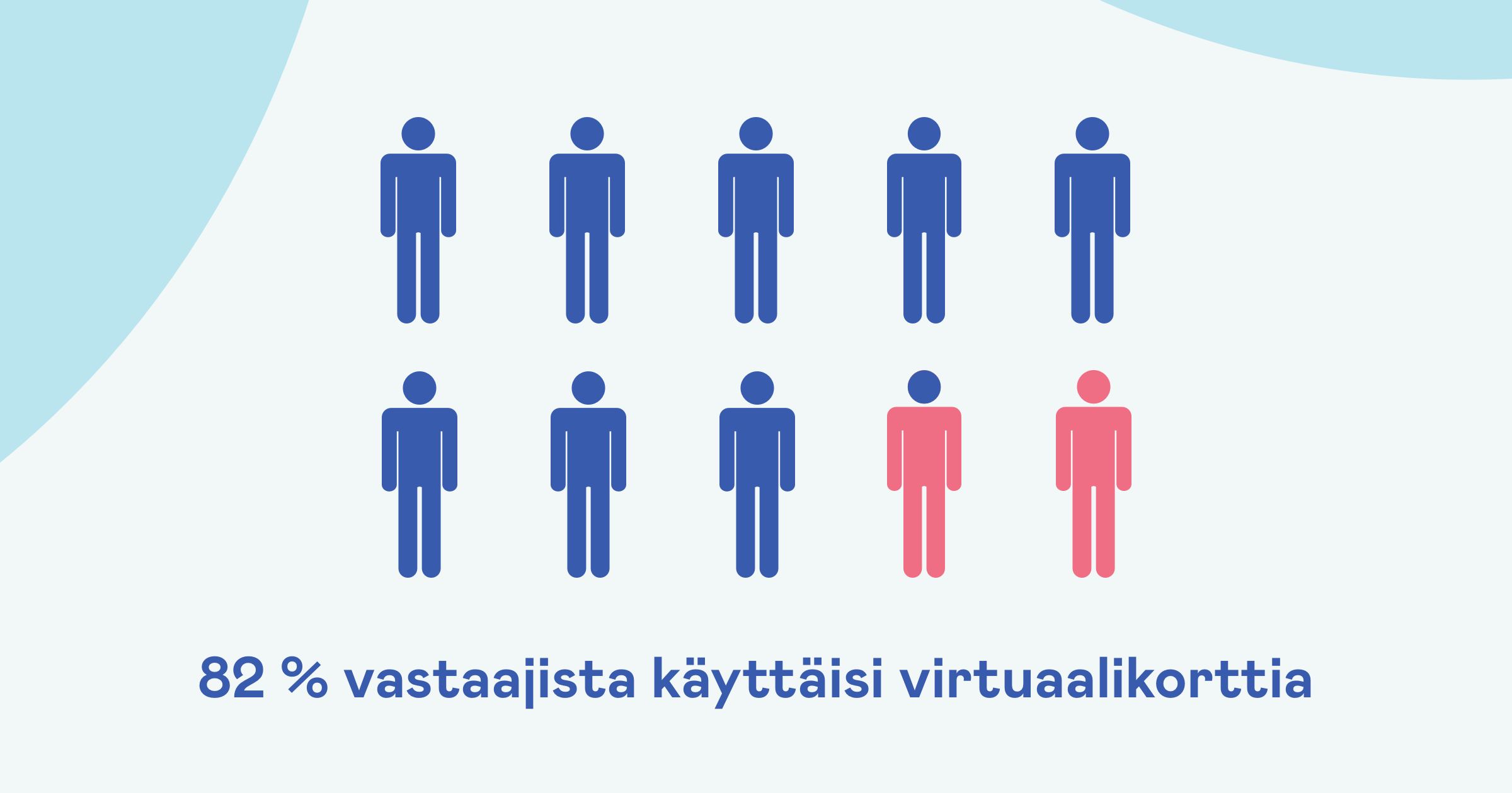 virtual-cards-fb-2-fi
