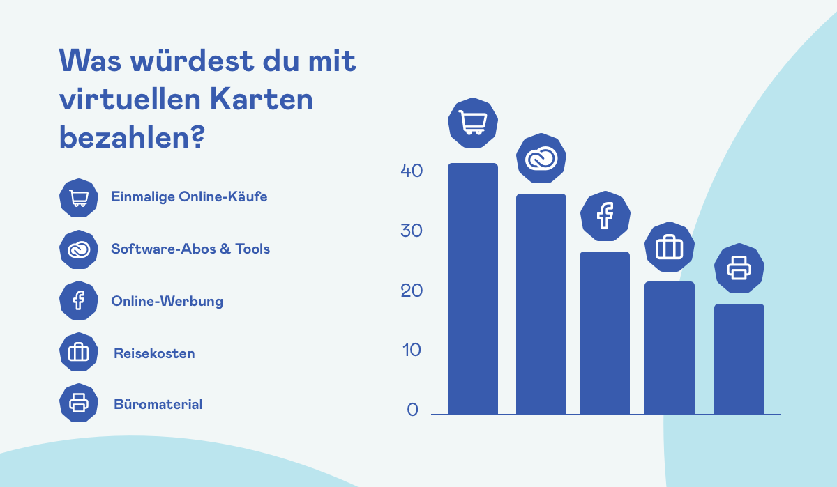 what-would-you-buy-de-blog-1